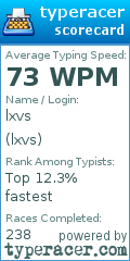 Scorecard for user lxvs