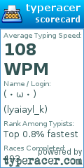 Scorecard for user lyaiayl_k