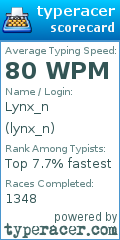 Scorecard for user lynx_n
