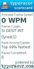 Scorecard for user lyrest1