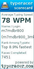 Scorecard for user m7mdbr800_3mk