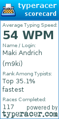Scorecard for user m9ki