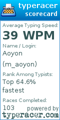Scorecard for user m_aoyon
