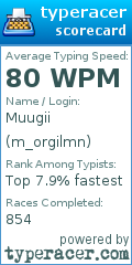 Scorecard for user m_orgilmn