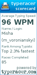 Scorecard for user m_voronianskyi