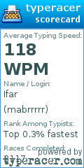 Scorecard for user mabrrrrr