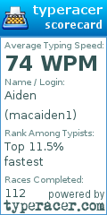 Scorecard for user macaiden1