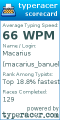 Scorecard for user macarius_banuelos