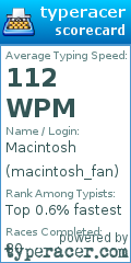 Scorecard for user macintosh_fan