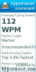 Scorecard for user macisasandwich
