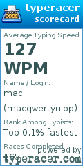 Scorecard for user macqwertyuiop