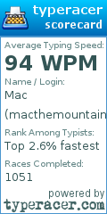 Scorecard for user macthemountain