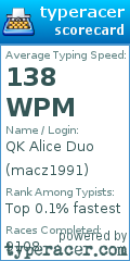 Scorecard for user macz1991