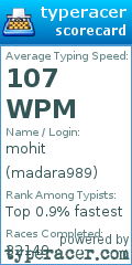 Scorecard for user madara989