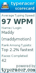 Scorecard for user maddymotion