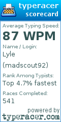 Scorecard for user madscout92