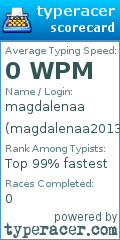 Scorecard for user magdalenaa2013