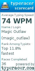 Scorecard for user magic_outlaw