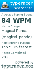 Scorecard for user magical_panda