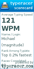 Scorecard for user magnitude