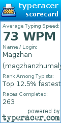 Scorecard for user magzhanzhumaly
