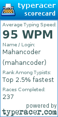 Scorecard for user mahancoder