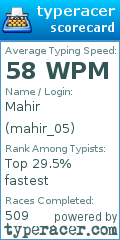Scorecard for user mahir_05