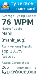 Scorecard for user mahir_aug