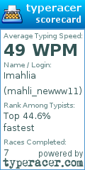 Scorecard for user mahli_newww11