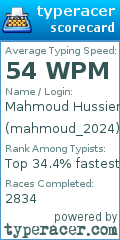 Scorecard for user mahmoud_2024