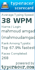 Scorecard for user mahmoudamgad1