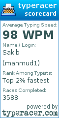 Scorecard for user mahmud1