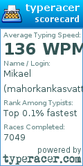 Scorecard for user mahorkankasvattaja