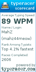 Scorecard for user mahz44meow