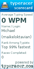 Scorecard for user maikeloktavian