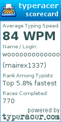 Scorecard for user mairex1337