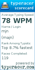 Scorecard for user majn
