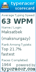 Scorecard for user maksnurgazy