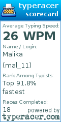 Scorecard for user mal_11