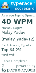 Scorecard for user malay_yadav12