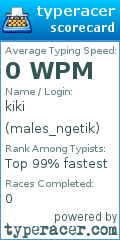 Scorecard for user males_ngetik