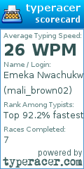 Scorecard for user mali_brown02