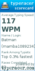 Scorecard for user mamba1089234