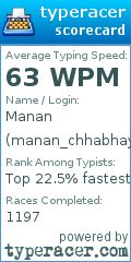 Scorecard for user manan_chhabhaya