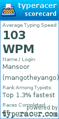 Scorecard for user mangotheyango
