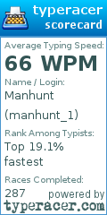 Scorecard for user manhunt_1