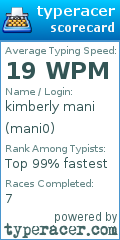 Scorecard for user mani0