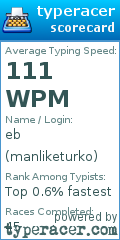 Scorecard for user manliketurko