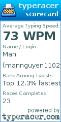 Scorecard for user mannguyen110298