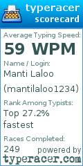 Scorecard for user mantilaloo1234